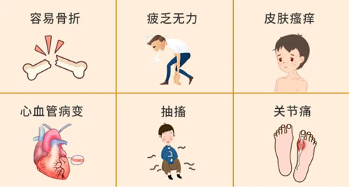 为何要关注透析患者的血磷指标？血磷升高会有什么危害？又该如何控制血磷？